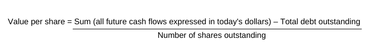 The Discounted Cash Flow equation used in fundamental analysis.